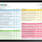 ADAM K-7 | Adaptive Diagnostic Assessment of Mathematics