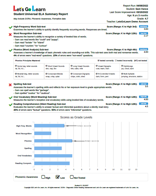 DORA - Diagnostic Online Reading Assessment